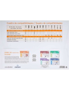Canson Minipack de 10 Folhas de Desenho Basik Liso A3 - 29,7x42cm - 130g - Cor Branca 2